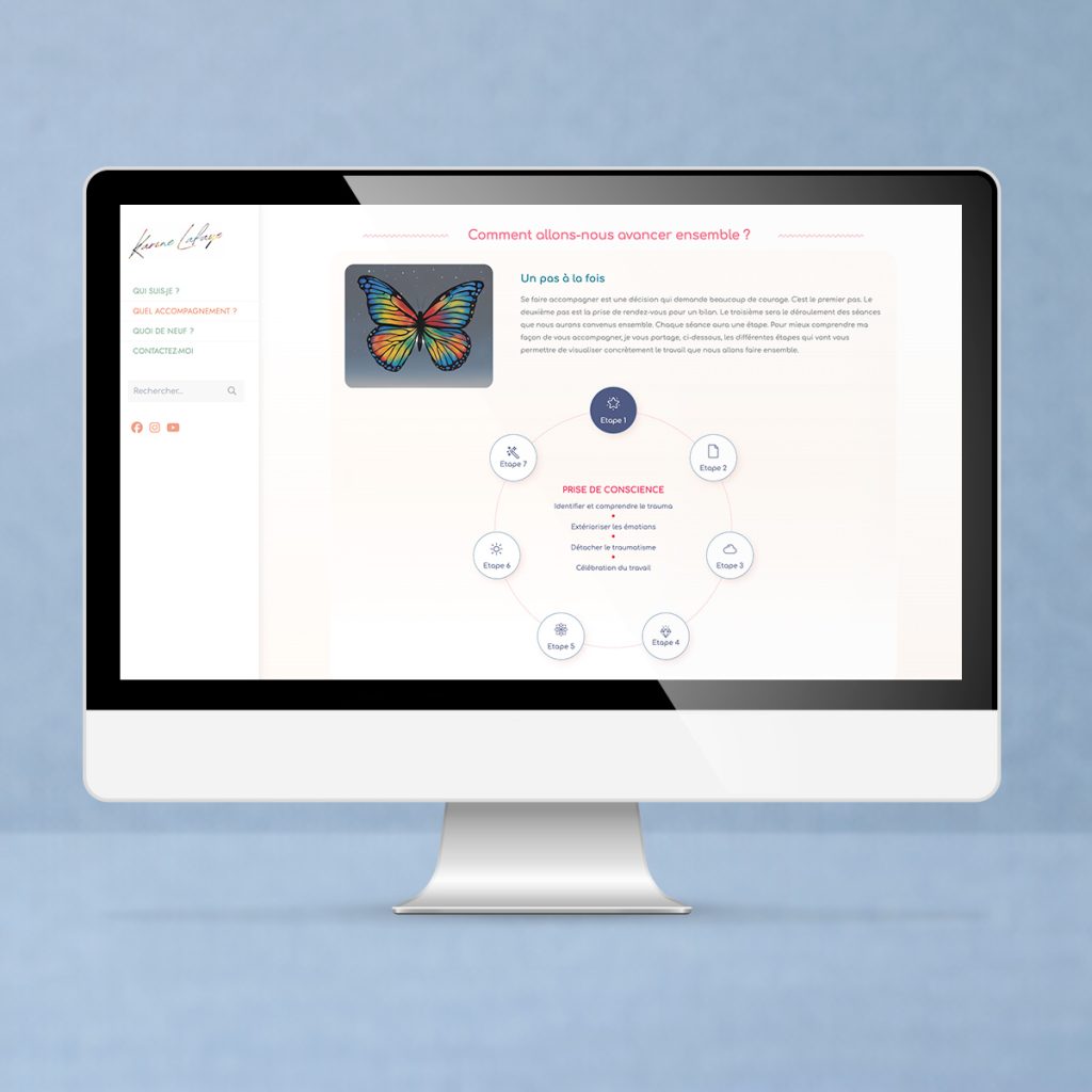 crea site web coach processus